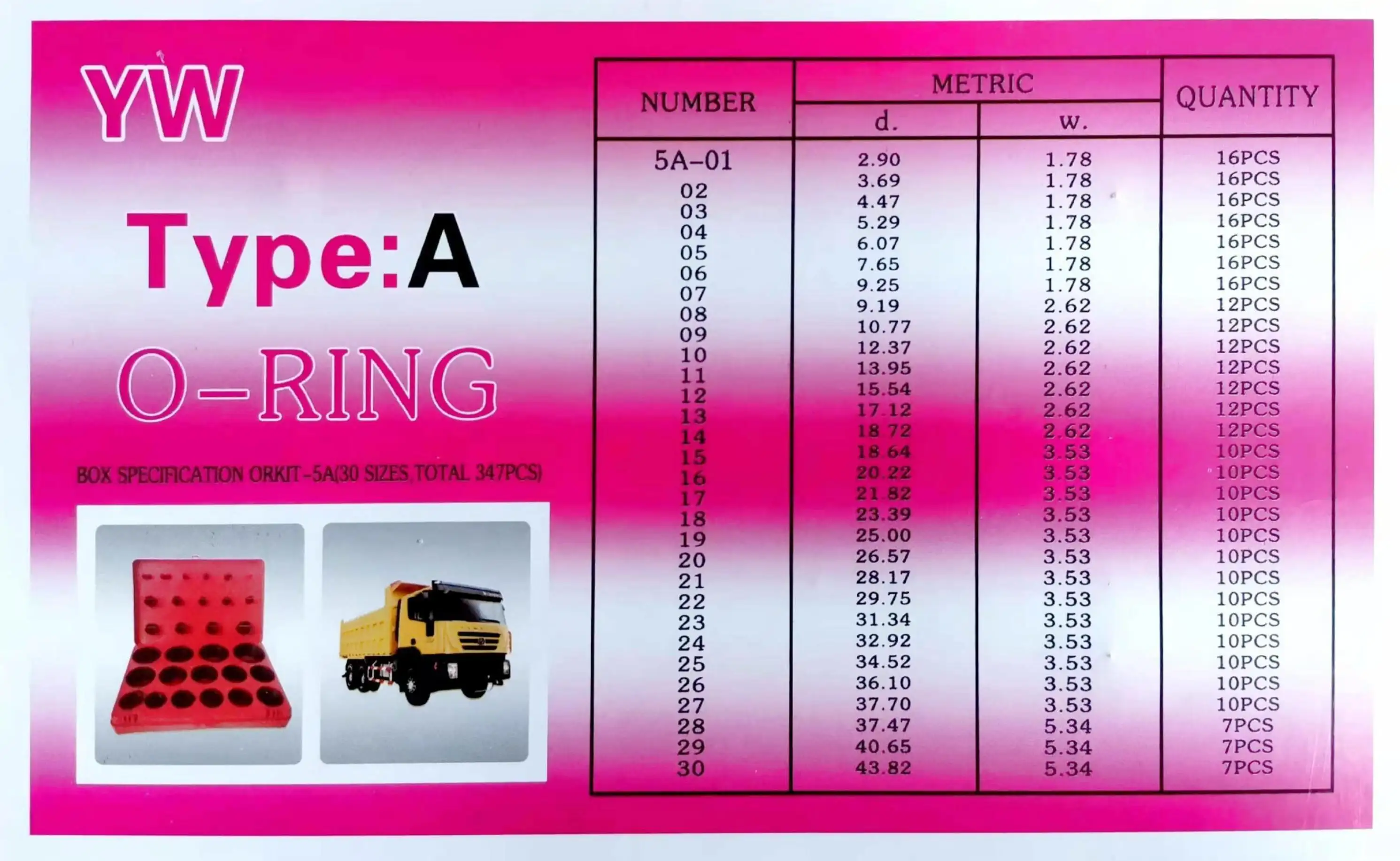 O Ring Seal Supplier 10days for Tooling and Sample - - TJKS 2