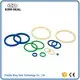 Oring Supplier Standard by TJKS 6