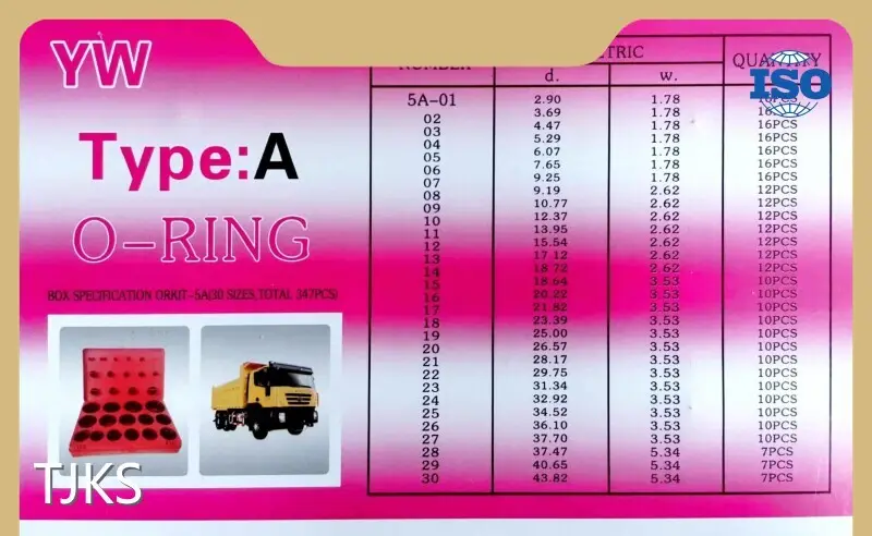 Oring Supplier O Ring Seal Kit by TJKS 1