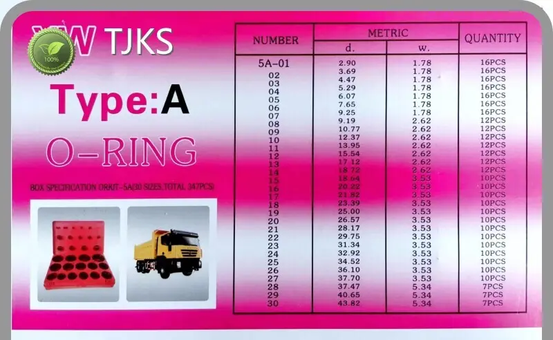 O Ring Manufacturers NR by TJKS 1