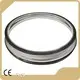 O Ring Manufacturers O Ring - - TJKS 1