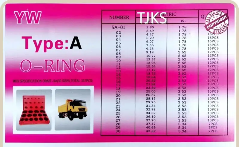 O Ring Seal Supplier 10days for Tooling and Sample - - TJKS 1