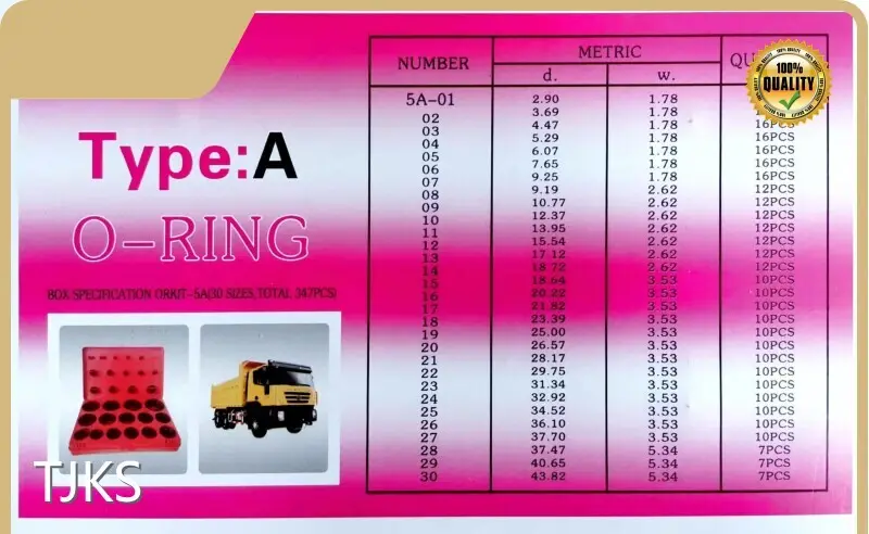 O Ring Seal Supplier O Ring Seal Kit by TJKS 1