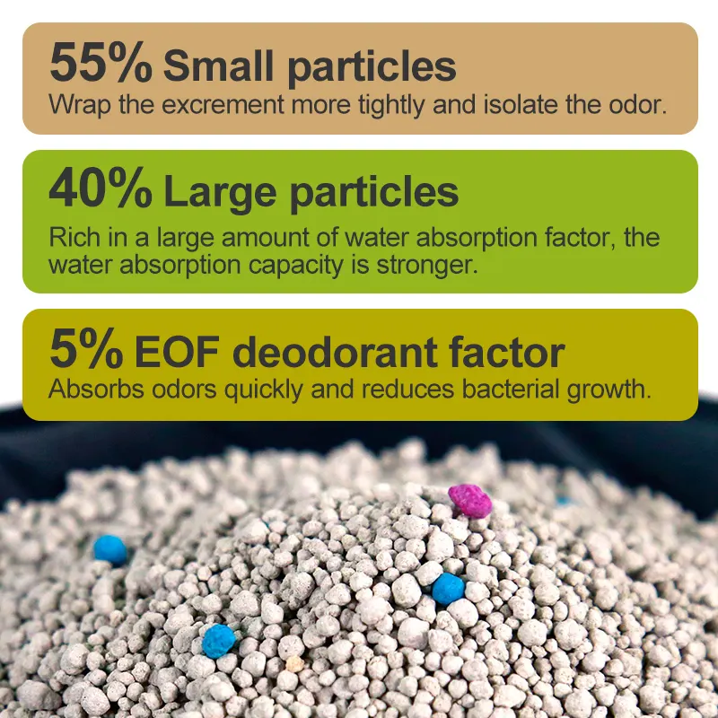 Safe to Use Cat Litter Factory Factory for Cat 6