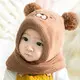 Wholesale Winter Caps - - Fuanger 2