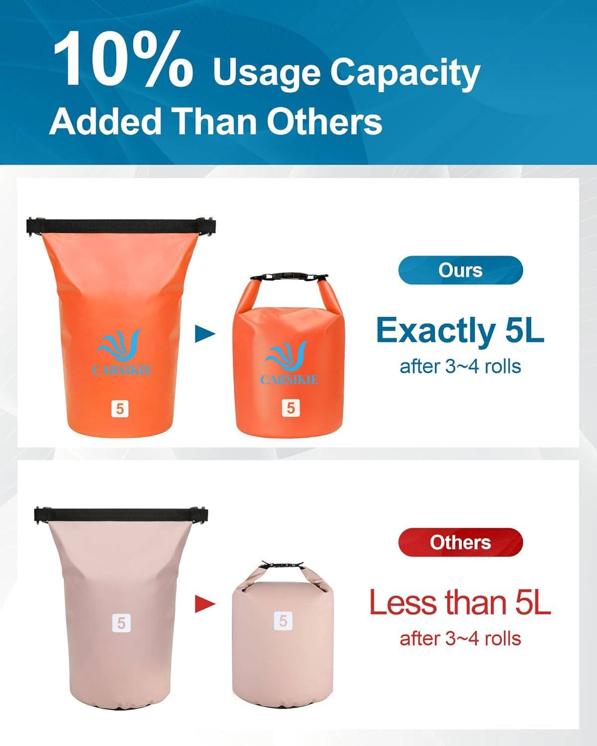 Custom Logo Orange 5L Camping Ocean PVC 600D TPU Waterproof Dry Bag JA053 2