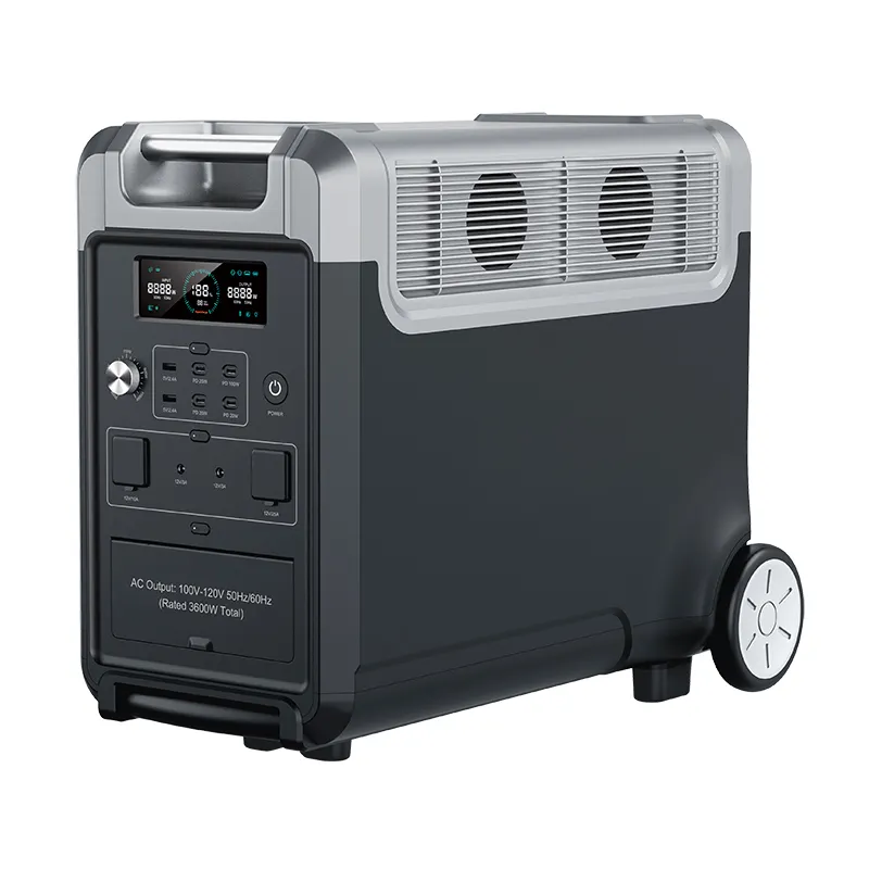 Revolutionizing Commutes: The Rise Of Portable Electric Transportation 1