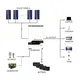 Photovoltaic Inverter by the Energetic-1 4