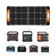 Solar Panels and Ev Charging by the Energetic 5