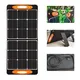 Solar Panels and Ev Charging by the Energetic 4