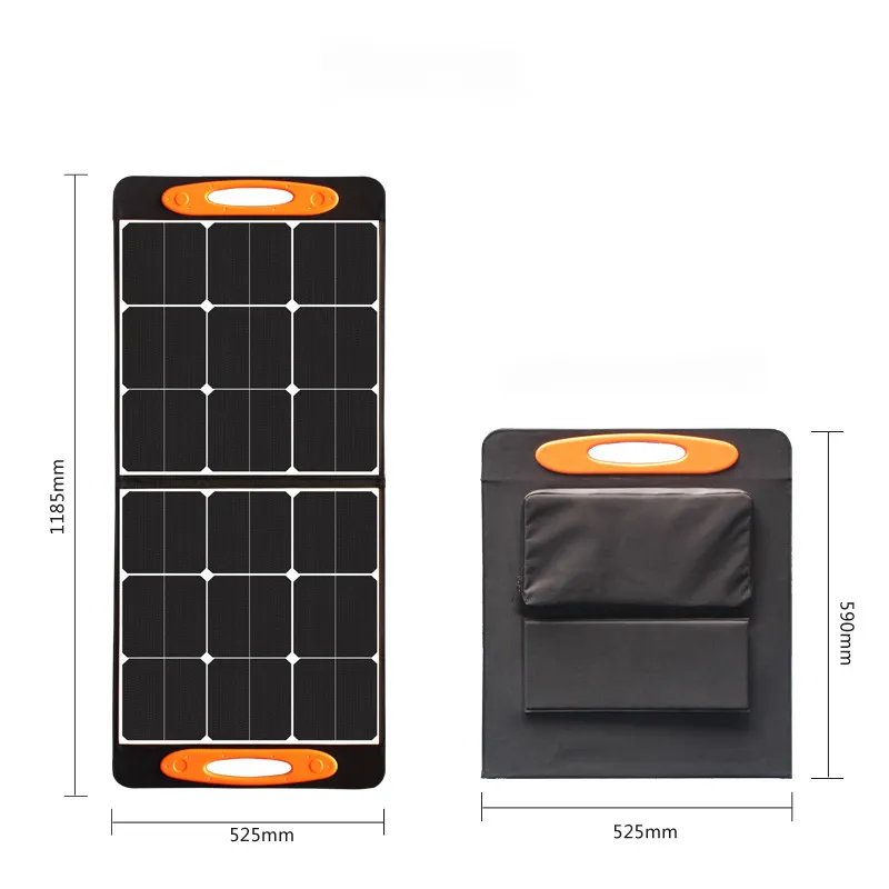 Solar Panels and Ev Charging by the Energetic 3