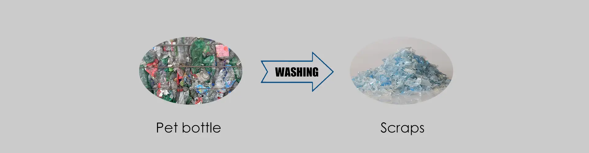 PET 병 재활용 기계, image size:1920x500