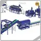 Plastic Recycling Washing Plant by Kitech 1