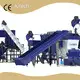 Recycling Machine Manufacturers Manufacturer 1