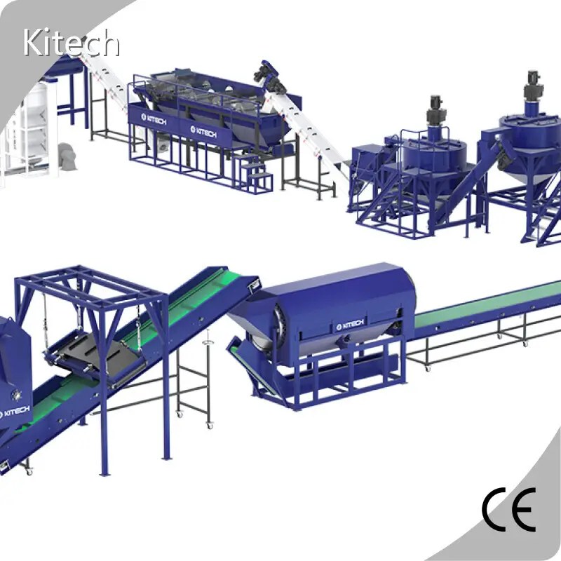 Customzied Automatic Plastic Recycling Machine Supply 1