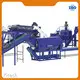 Customplastic Recycling Washing Machine 1