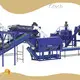 Kitech Plastic Recycling Machine Manufacturer Plastic Recycling Machine ManufacturerWholesale 1