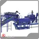 Custom Industrial Plastic Recycling Machine Industrial Plastic Recycling Machine Company 1