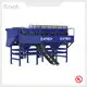 Plastic Recycling Machine Manufacturers - - Kitech 1
