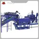 Wholesaletypes of Plastic Recycling Machine 1