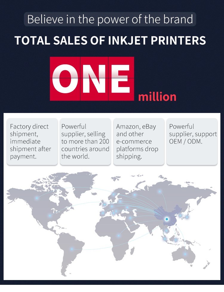 Professional Wholesale Online Inkjet Printer with good price - Kelier manufacturers 8