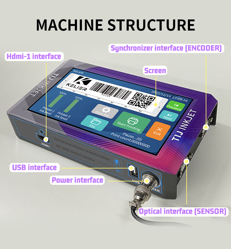 Wholesale Online Inkjet Printer with good price - Kelier 4