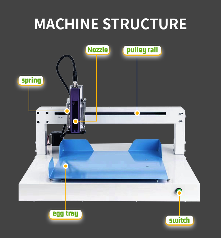 High Quality egg Inkjet Coding Machine Wholesale - Chengdu Kelier Electronic Co., Ltd. 4