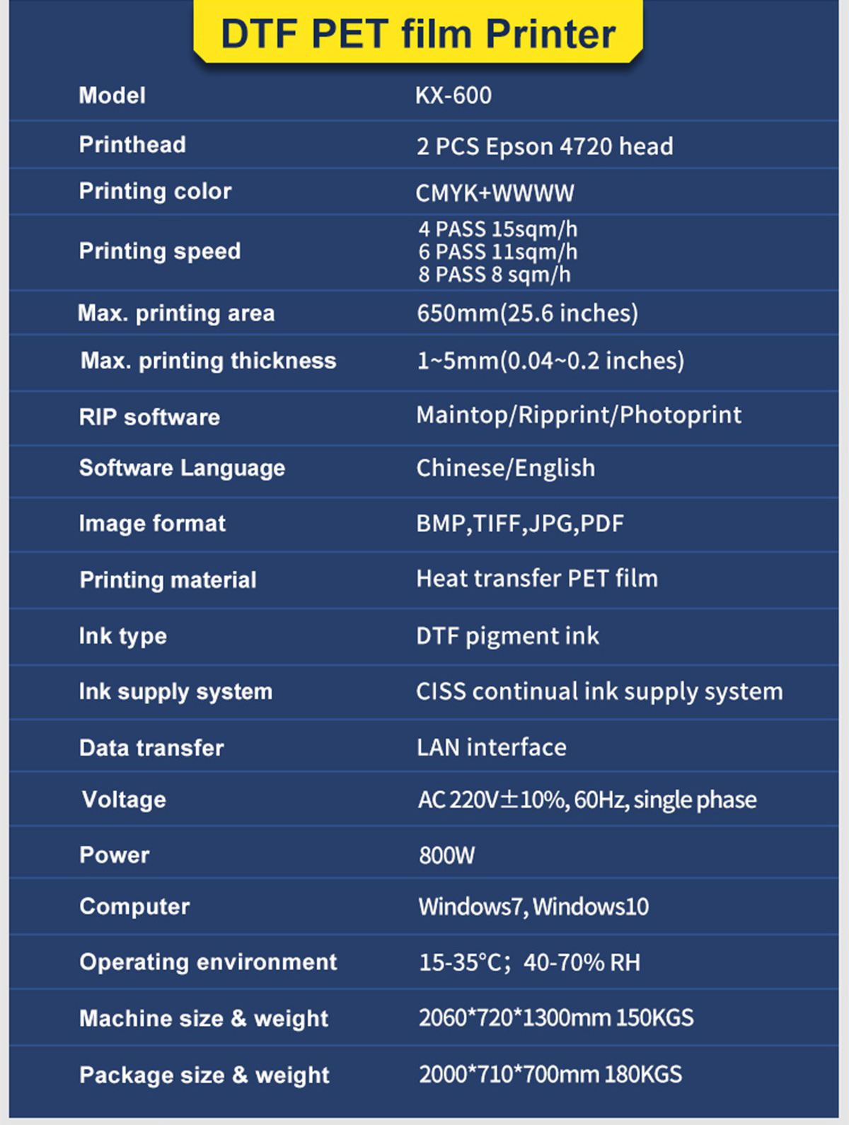 Quality dtg printer t-shirt printing machine Manufacturer | Kelier 10