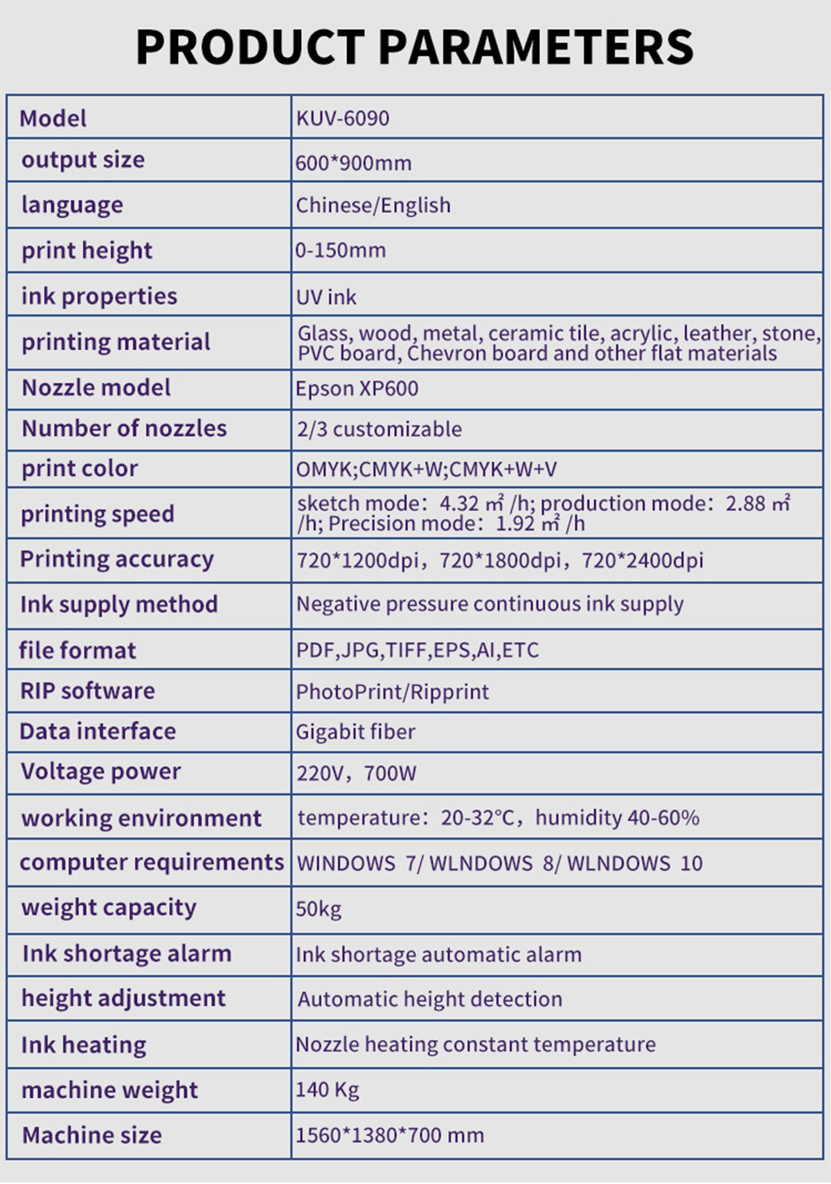 UV flatbed printer price Supplier & manufacturers | Kelier 10