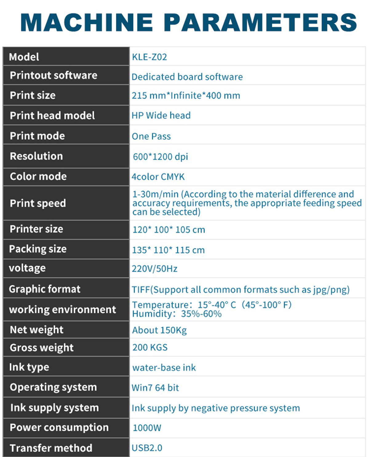 Customized Food Packaging Carton Printer manufacturers From China | Kelier 16
