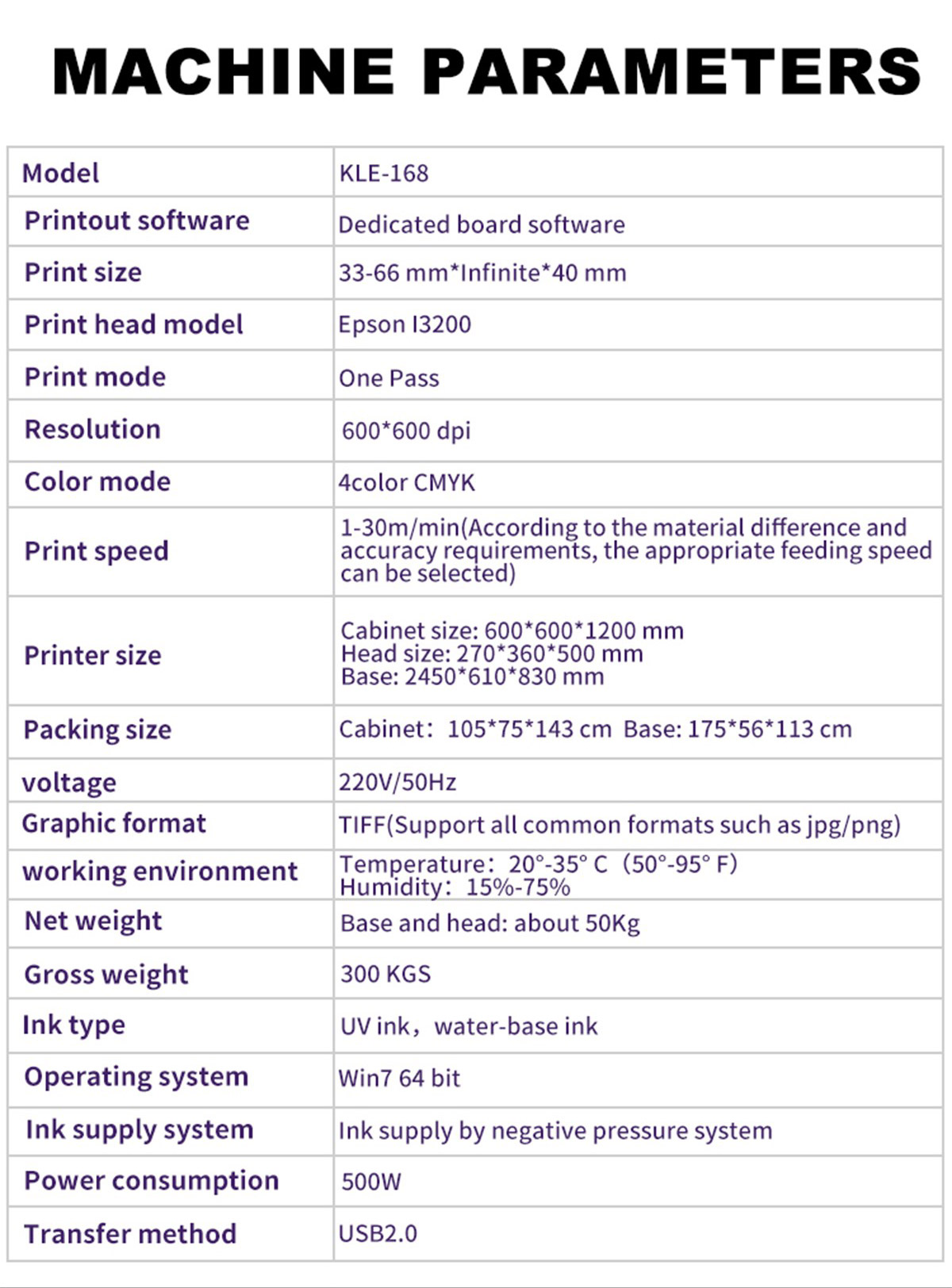 Customized Corrugated Cardboard Printing machine manufacturers From China | Kelier 10
