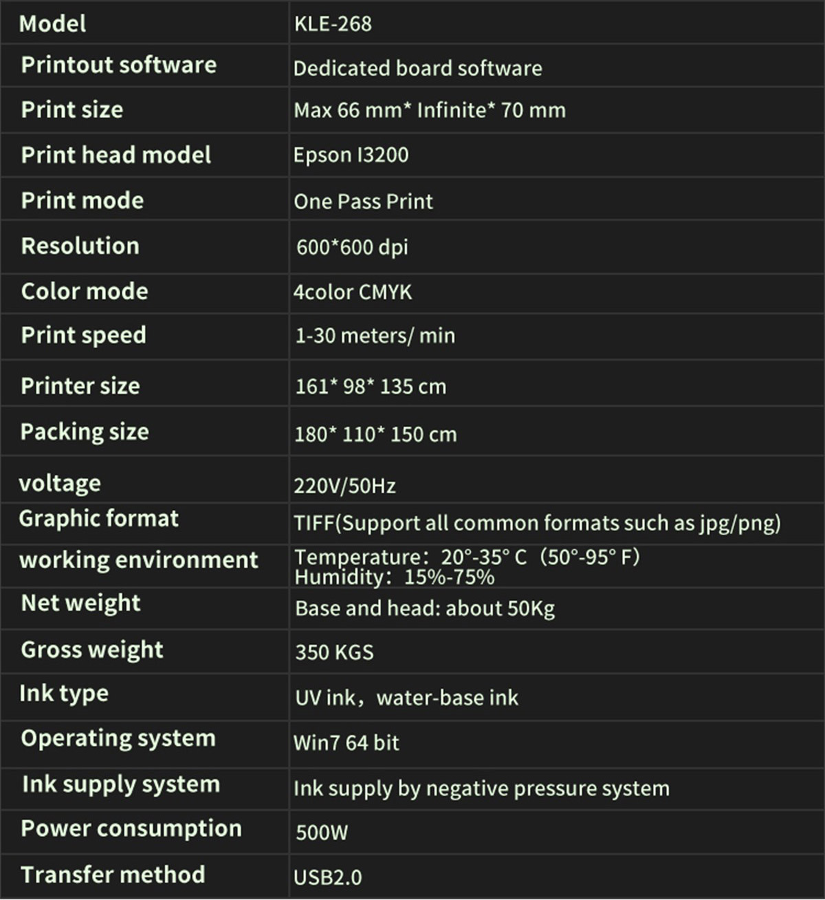 Customized Corrugated Cardboard Printing machine manufacturers From China | Kelier 11
