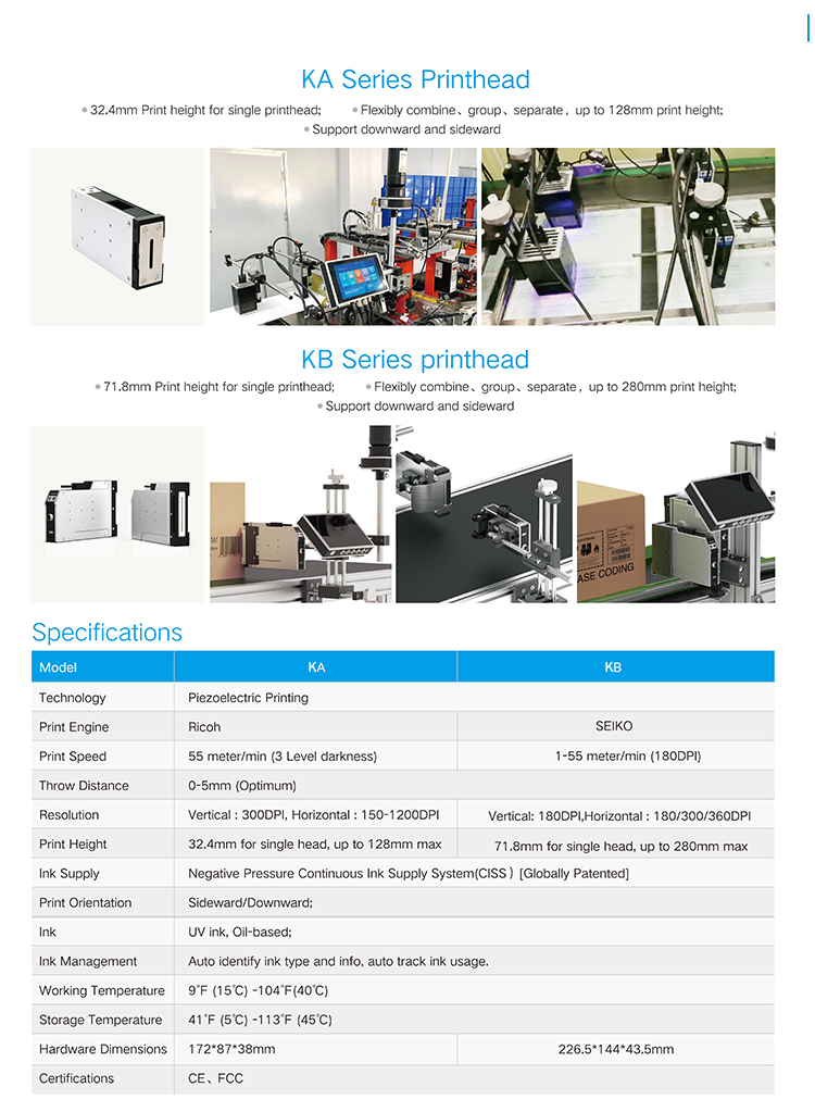 Kelier - KELIER 2021 new 71mm-280mm Multi-functional piezo inkjet printer with Continuous Ink Supply System (CISS) Online Inkjet Printer 9