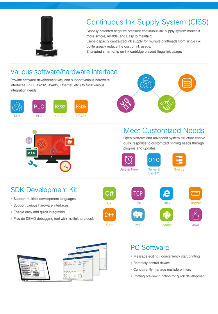 Kelier - KELIER 2021 new 71mm-280mm Multi-functional piezo inkjet printer with Continuous Ink Supply System (CISS) Online Inkjet Printer 11