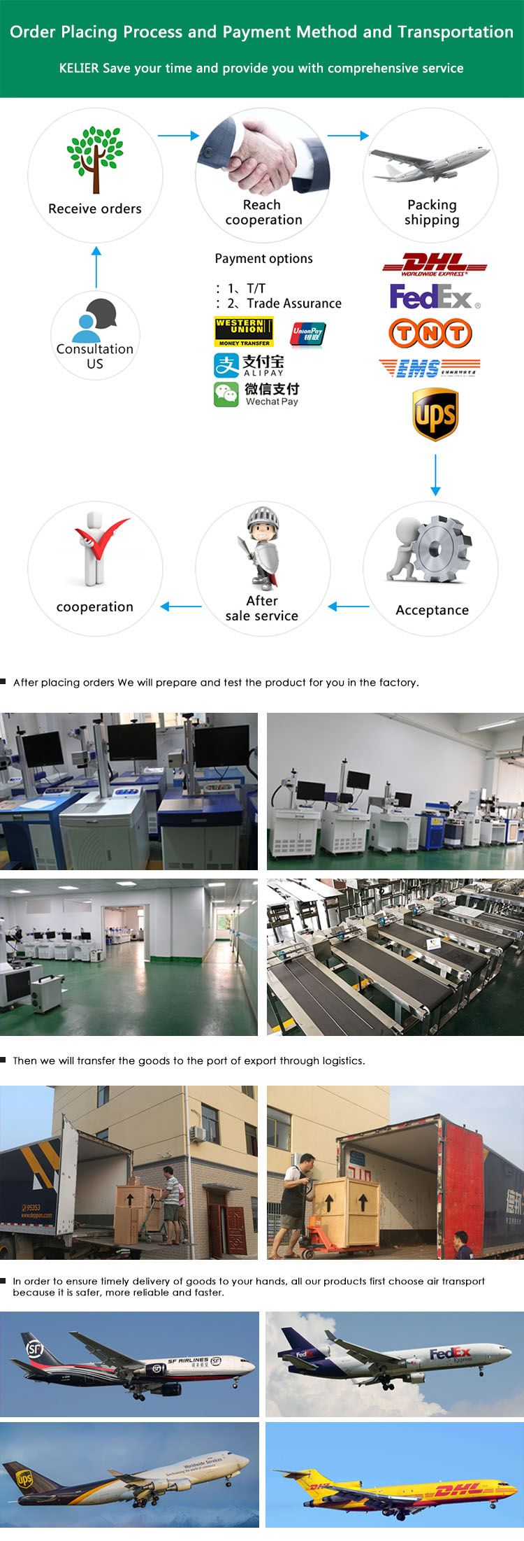 Kelier - KELIER 2021 new 71mm-280mm Multi-functional piezo inkjet printer with Continuous Ink Supply System (CISS) Online Inkjet Printer 21