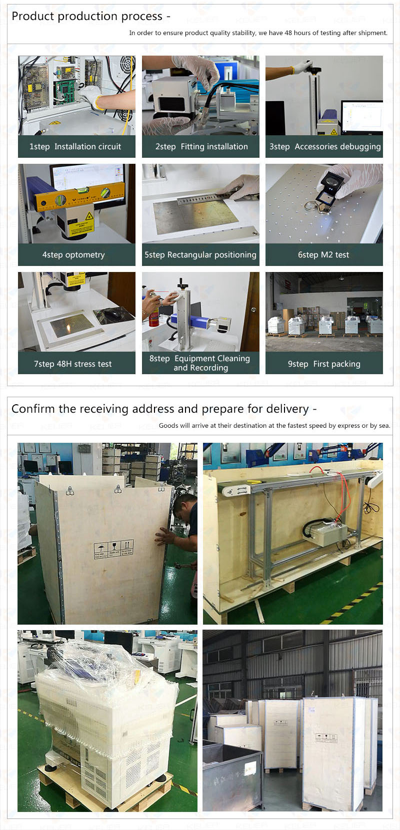 Highly efficient and stable marking industrial production CO2 Online Flying Laser Marking Machine FCF-3