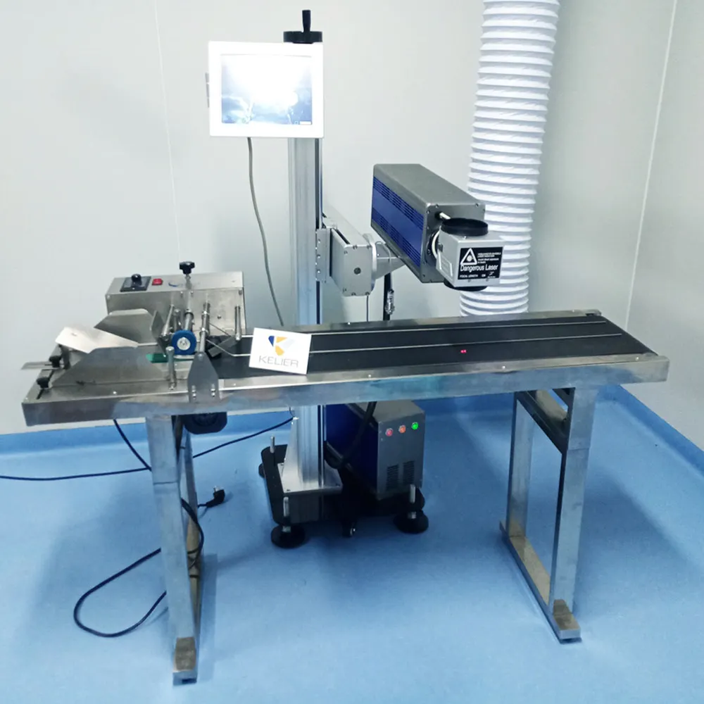 Pagination Machine KELIER-2 7