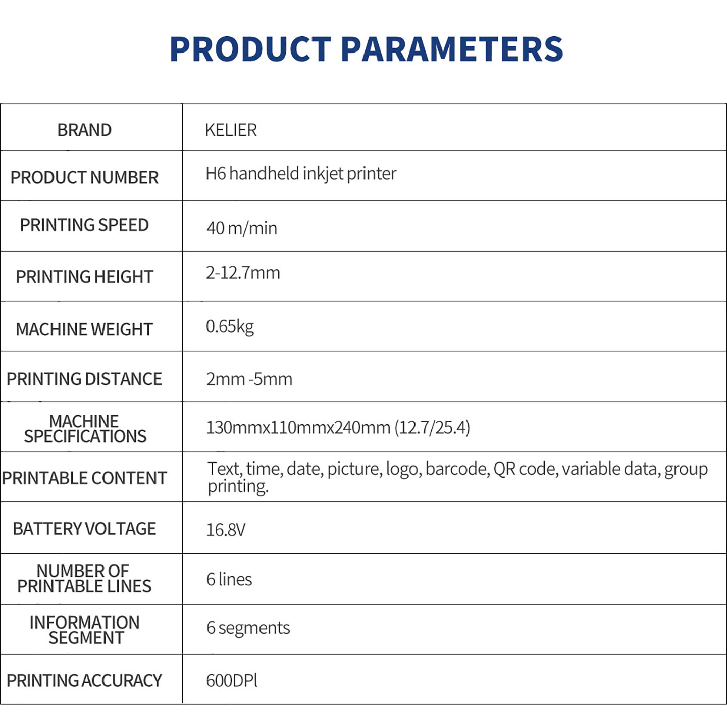 Industrial Handheld plastic bottle Expiry Date Inkjet Printer H6 13