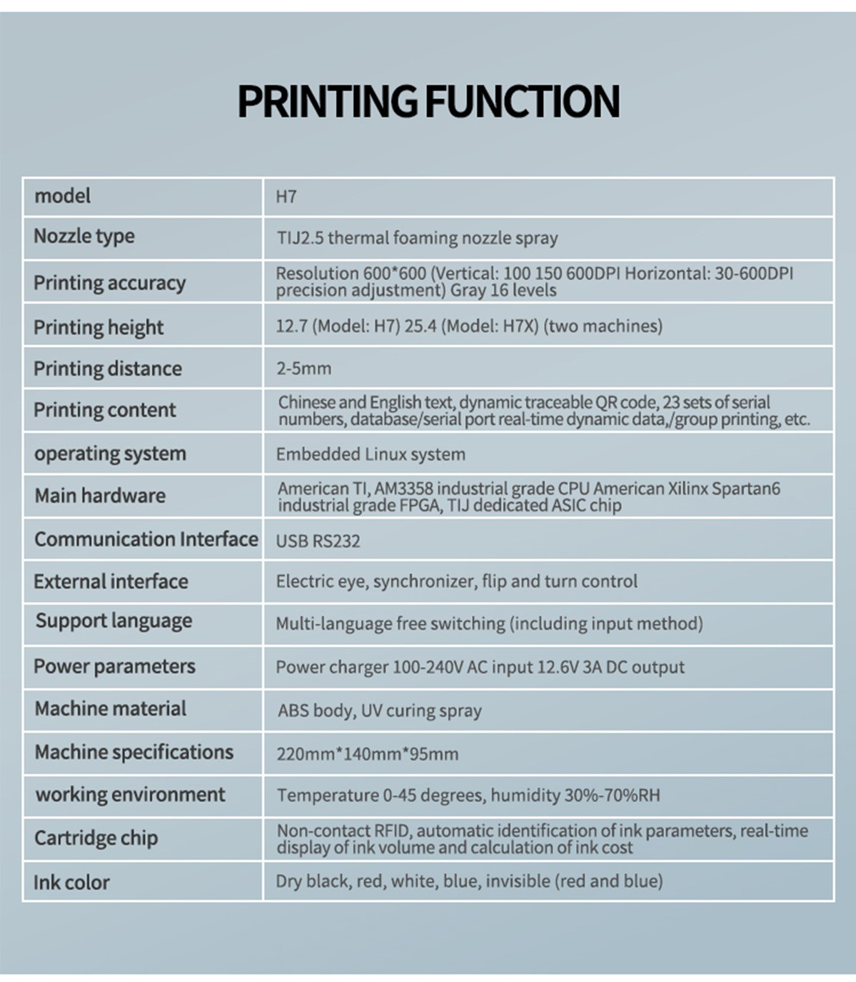 Kelier 2022 New Nucleic Acid Detection Reagent Expiration Date Printing Machine 11