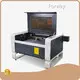 Newaluminium Laser Cutting Machine 1