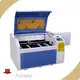 Fiber Laser Cutting Machine Manufacturer Factory 1