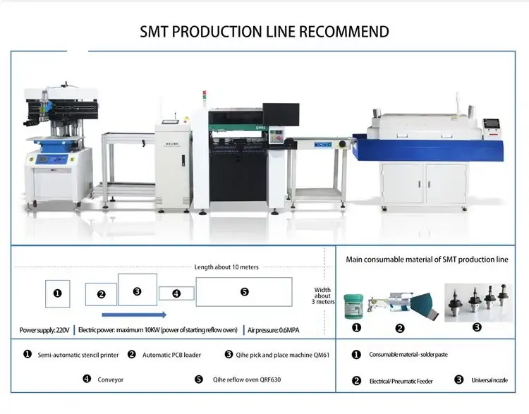 Smt Line Machine Electronic Component Assembly New Product 2020with Custom Services 4