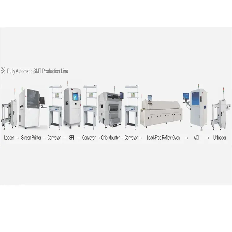 New Smt Line Manufacturers Price List 4