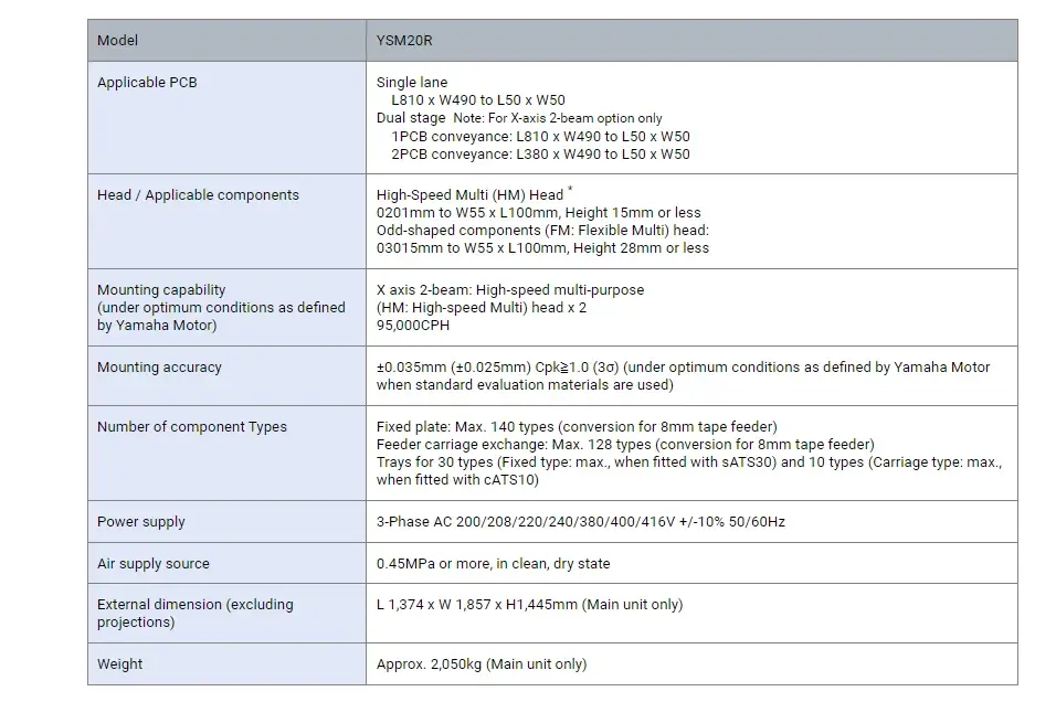 Smt Mounter YFX Machine Brand Factory Direct Supply 5