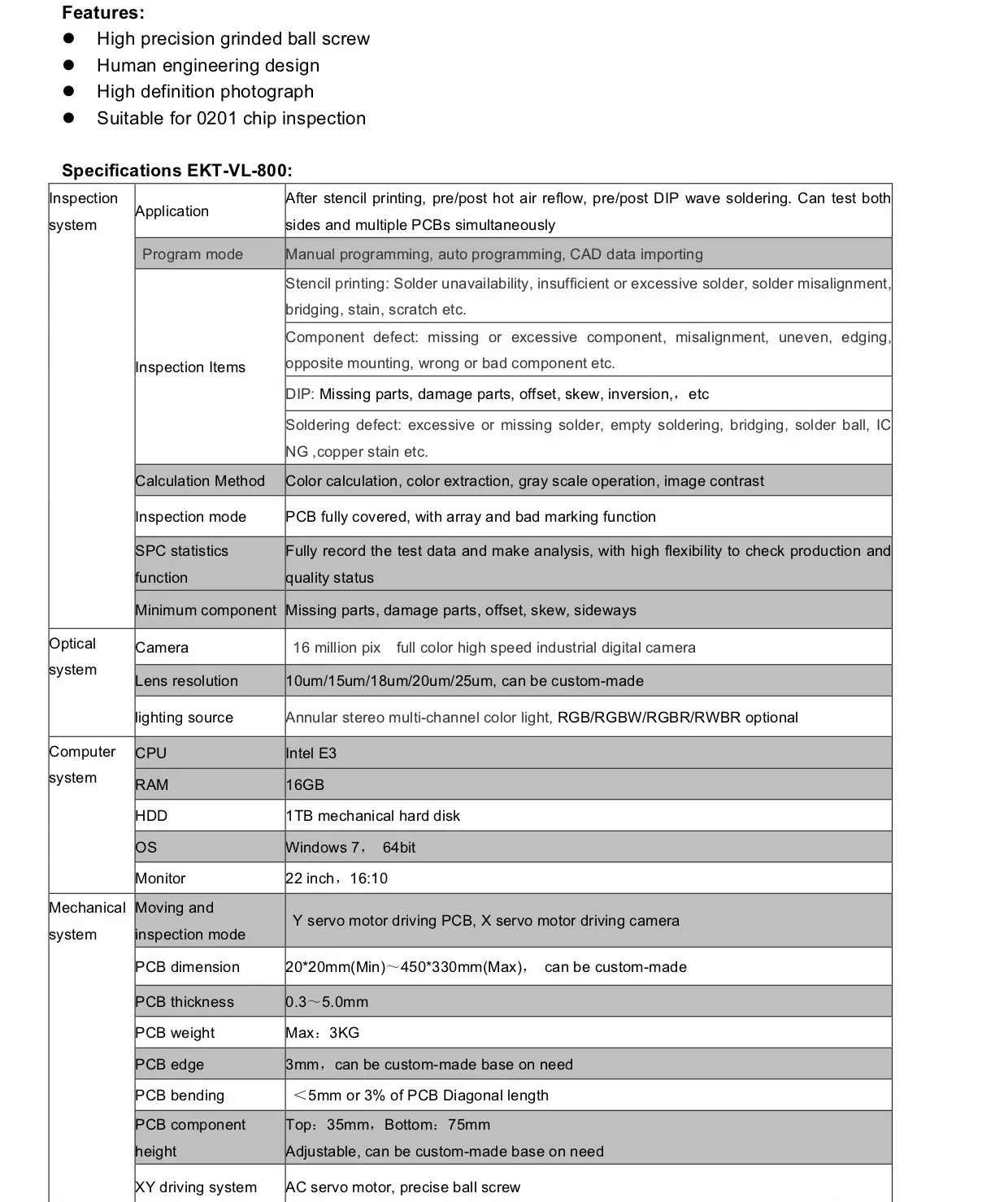 Smt Manufacturing Equipment YFX Machine Manufacture Field Maintenance and Repair Service 6