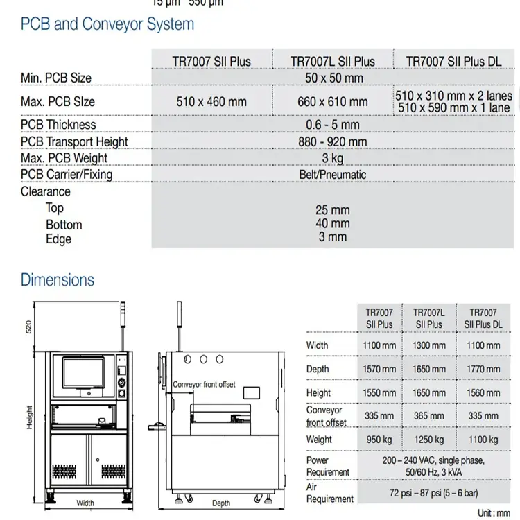 PCA Production Smt Line 0402~5050 by YFX Machine 2