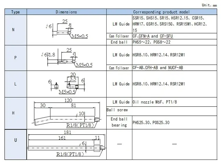 Smt Placement Equipment YFX Machine Brand Provided 1 Year 6