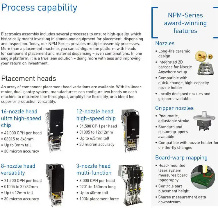 High Quality Desktop Pick and Place Machine PCA Production 5