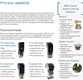 High Quality Desktop Pick and Place Machine PCA Production 5