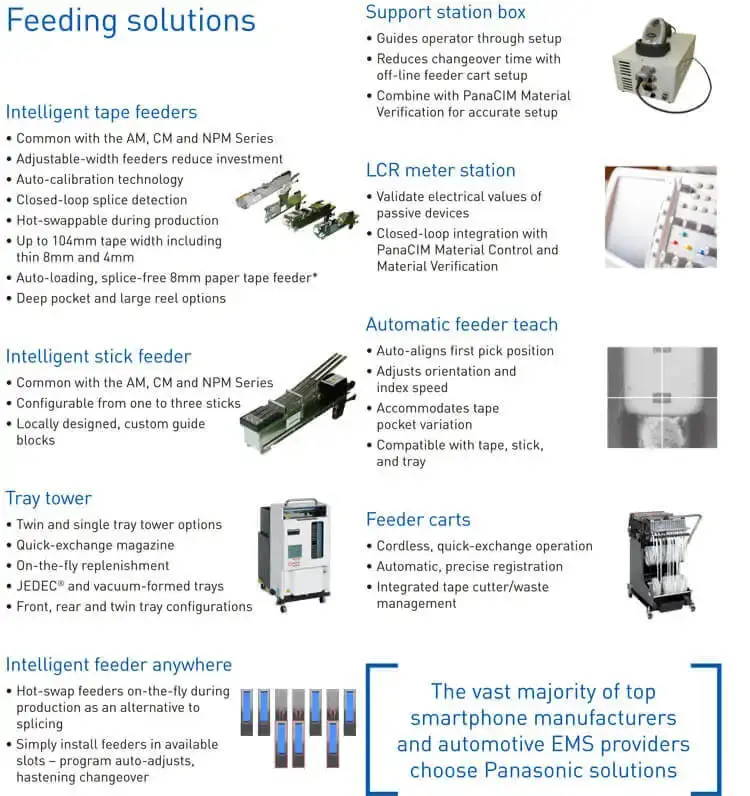 High Quality Desktop Pick and Place Machine PCA Production 6